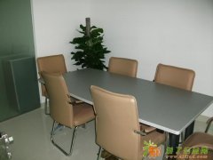 上海普陀服务式办公租赁,费用全包,拎包即可入住