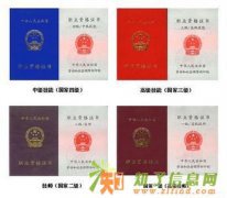 永川哪里可以报考电工证？不同等级要哪些条件？