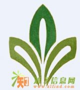 民办学历，一周搞定