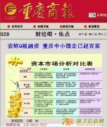 重庆超百家微企尝鲜Q版融资