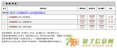 河南省自考专业加17分报名开始了