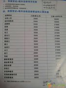 诚聘各类技工出国就业月薪2万以上无英语要求可移民