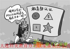 大连理工大学2015年网络教育招生条件和专业