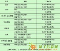 山东大学网络自考助考班开课通知