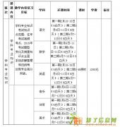 江西教师招聘考试面试说课稿《第一次抱母亲》江西华公