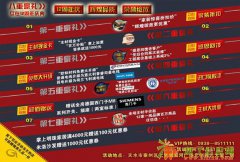 天水城市人家装饰12周年庆典:八重豪礼盛情回馈