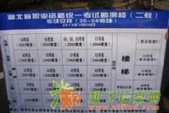 关于举办“国家职业资格-高级信用管理师”考前辅导班的通知