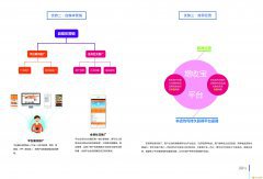 诚招南安区域经销商，销售代表（可兼职）
