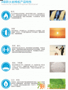 中天正通A级防火岩棉板，厂价直销