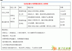 弘顶高端VIP铁警面试保过课程