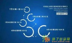 民办教育报国联盟暑期峰会【第二轮票价即将开启】