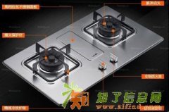 上海虹口区厨星煤气灶售后维修服务电话58833029