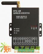 DTU-68移动数据终端