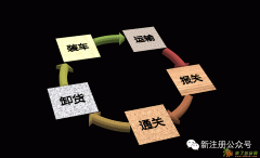 紫水晶原石的价值