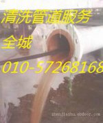 丰台区角门抽化粪池57268168疏通下水道