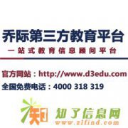 无锡自考专升本考试要注意哪些问题