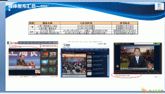 上海龙韵金属有限公司 渠道经理