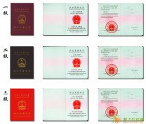 人力资源管理现场培训