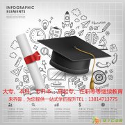 南通自考报名费用多少