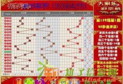 长春3D时时彩，大家乐十选三