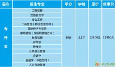 学历不够,来龙诚报中国人民大学,升职加薪不是梦