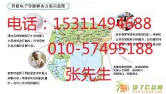 团队讲解 会议讲解 博物馆智能导览