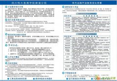 2016四川电大招生简章，四川电大棠湖分院专本科报名，免成考