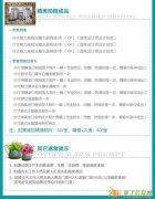 全国最有名的海景拍摄基地？北海魅力海景