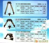 SKIER-欧科诺/萨拿150球碗/平底 电影级高中低三脚架