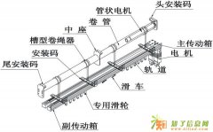 供应电动升降窗帘【广州窗帘】
