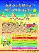 2016全国安全生产月活动主题横幅，展板，宣传单
