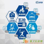 广东单工伤保险代理丨省外单工伤代理公司