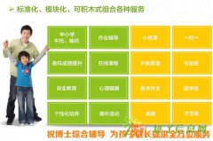 开办中小学辅导班创业就找祝博士吧
