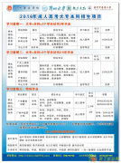 惠州仲恺电脑办公培训，持社保卡免费学习！