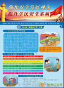 2016全国安全生产月活动主题招贴，宣传画