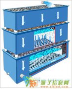 水处理设备滴流过滤器可用于污水处理