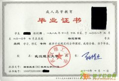 建筑工程管理专业