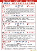 赣冠销售管理大专本科培训学校 深圳销售管理大专本科招生