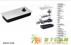 西城区木樨地专业快速维修玻璃门