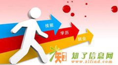 上海成人高考学历哪家好，上海大专本科，国家认可