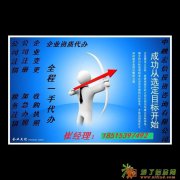 公司吊销不办理的后果专业办理公司注销吊销转注销