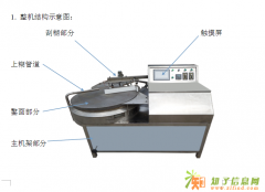 光阳全自动单鏊子煎饼机节能环保厂家直销