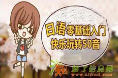 广州快速学日语精品培训班 天河日语中高级学习班