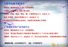 交易所招募会员单位及代理