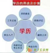 专科 本科 研究生 资格证