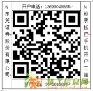 网下打新可能会被拉入黑名单的网下配售行为