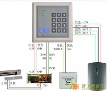 上海玻璃门电插锁更换维修 地锁安装 GMT地弹簧安装5169