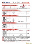 岭南师范学院物流管理大专招生 赣冠物流管理大专培训学校