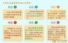 天津乐容爱萌鼓楼幼小衔接班暑期集训 学前儿童 预科班