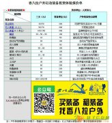 北京香八拉户外用品租赁售卖一体店
